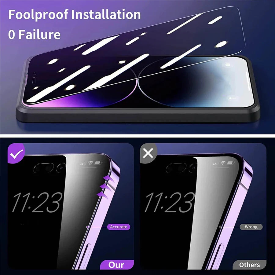 6in1 3Pcs Privacy Anti-blue Ray Screen Protector For iPhone 12-17