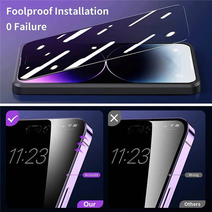 6in1 3Pcs Privacy Anti-blue Ray Screen Protector For iPhone 12-17