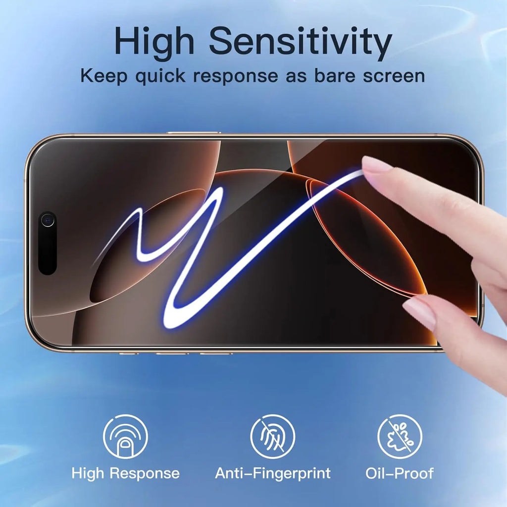 Anti Spy Tempered Glass For iPhone 17 / 16 / 15 / 14