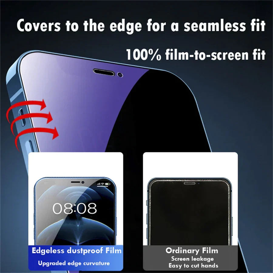 6in1 3Pcs Privacy Anti-blue Ray Screen Protector For iPhone 12-17