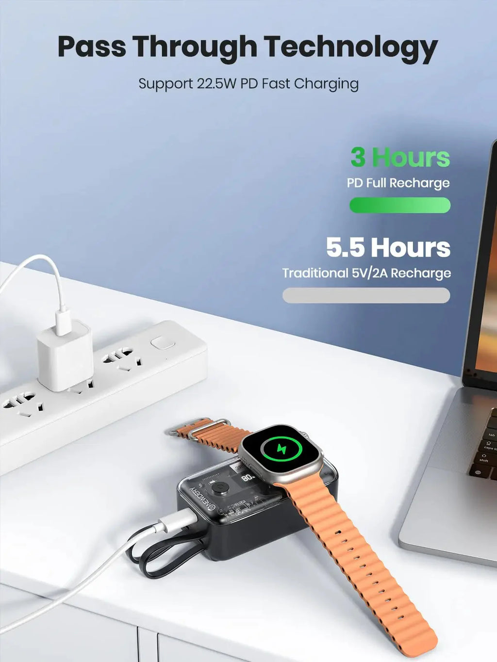 4 In 1 Built-in Two Cables Power Bank theroxymob