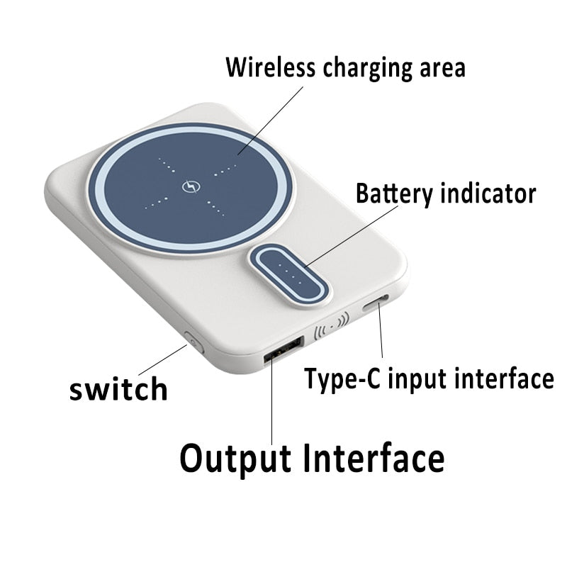 20000mAh Magnetic Power Bank Mini Portable Fast Charging Luxury_Covers