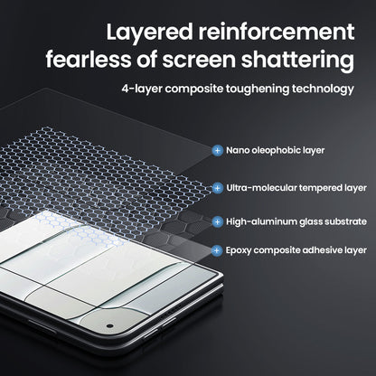 Screen Protector for iPhone Duo