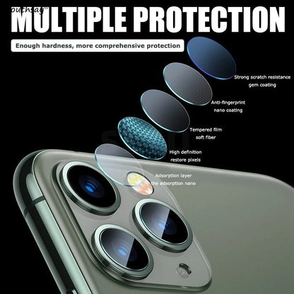 6-in-1 Full Cover Glass - Screen + Lens For iPhone 12-18 Pro & Pro Max