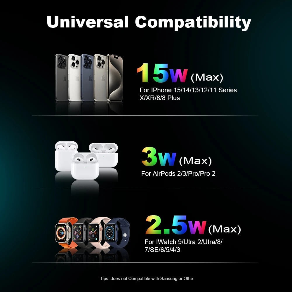 4 in 1 Magnetic Wireless Charger Stand 15W Fast Charging theroxymob