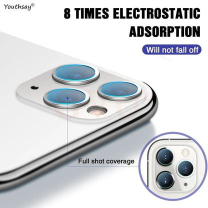 6-in-1 Full Cover Glass - Screen + Lens For iPhone 12-18 Pro & Pro Max